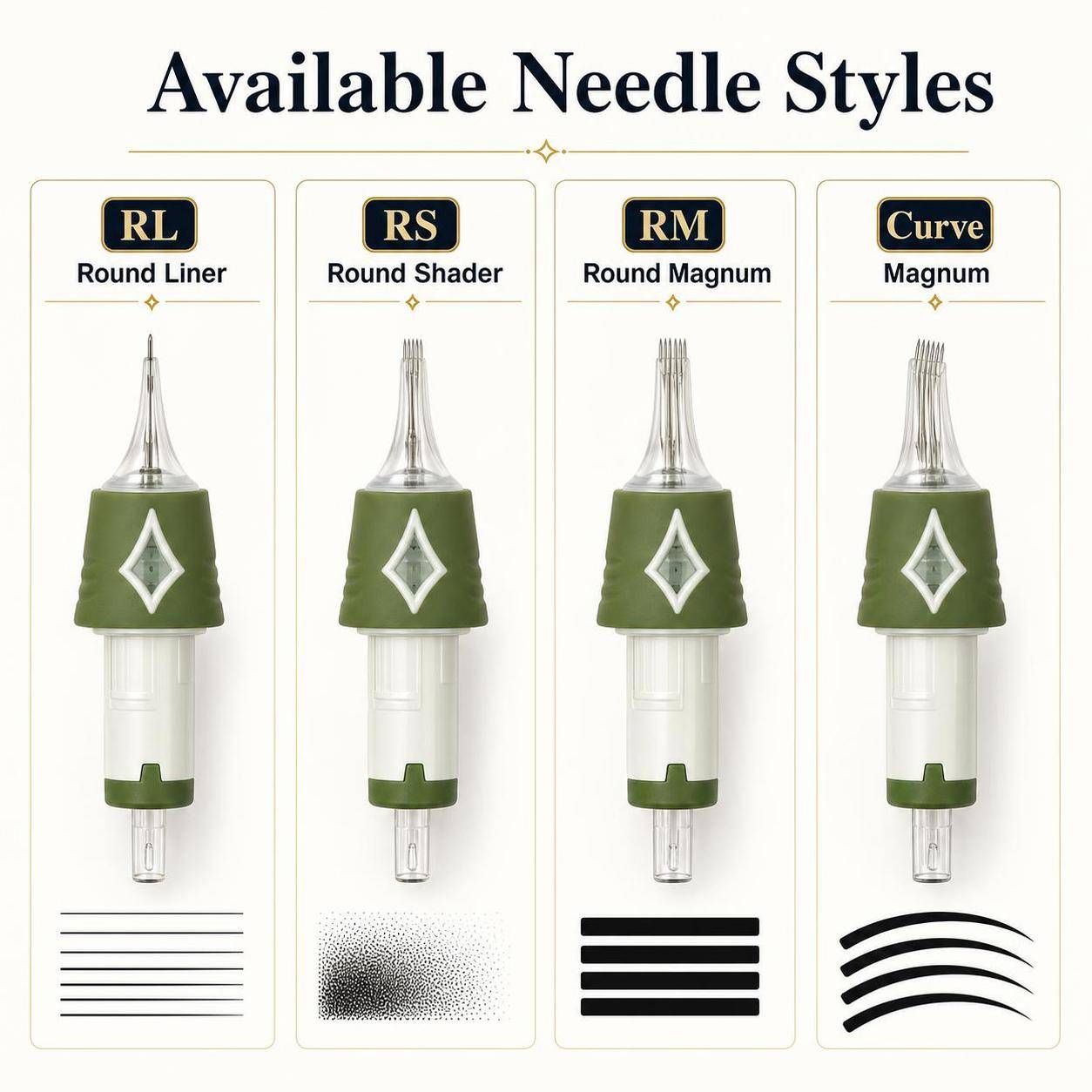 Round Liner 0.35mm 1207RL Tattoo Nadelmodule 20 St./Box