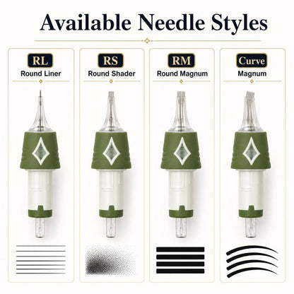 Round Liner 0.35mm 1207RL Tattoo Nadelmodule 20 St./Box