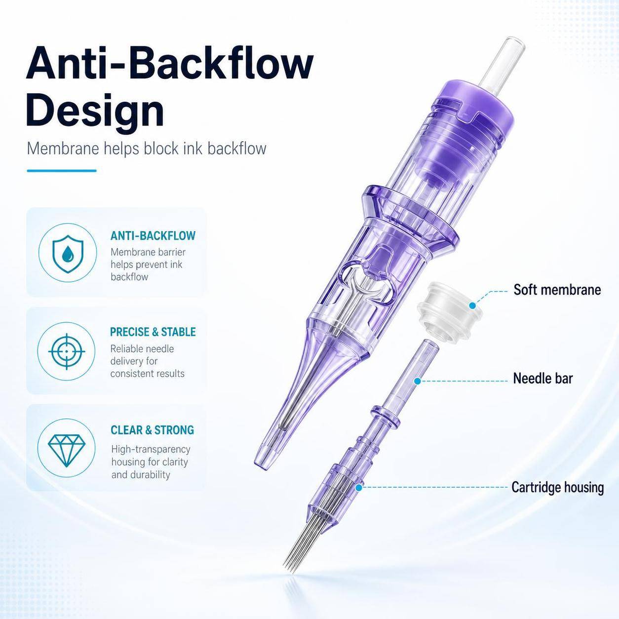 Round Liner 0.30mm 1001RL Tattoo Needle Cartridges 20PCs/Box